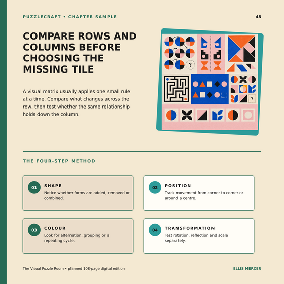 Sample teaching page from The Visual Puzzle Room.