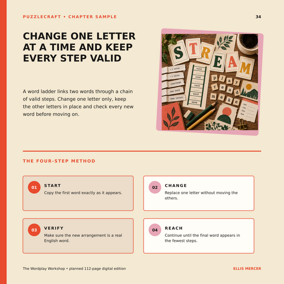 Contents preview with chapter start pages for The Wordplay Workshop.